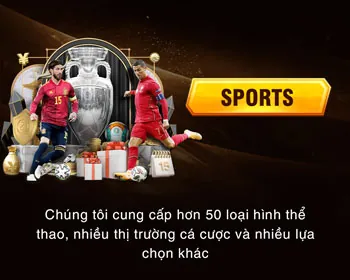 Giao diện người dùng ebet code được cá nhân hóa